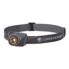 Intensity 580 LED Rechargeable Headlamp