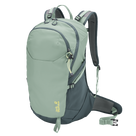 Astro Vent 24L Backpack