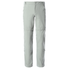 Women's Exploration Convertible Trousers